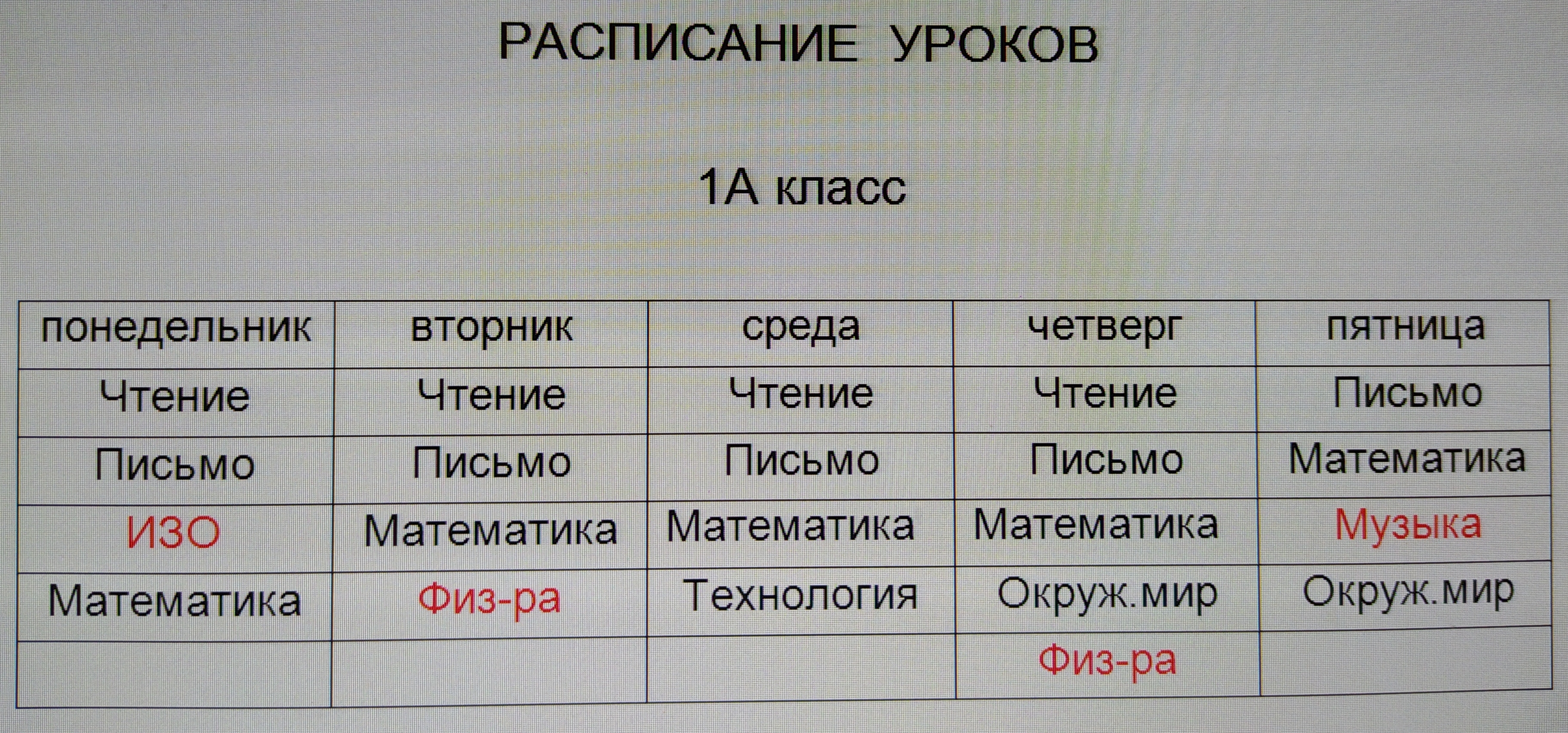 Расписание уроков - 6 Сентября 2020 - Cайт домашнего задания